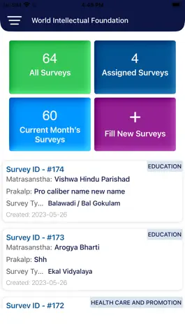 Game screenshot World Intellectual Foundation hack
