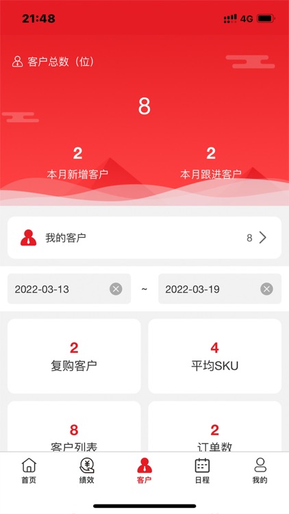 中农销售管理系统