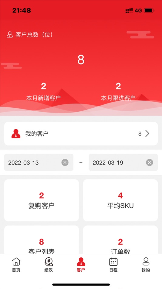 #1. 中农销售管理系统 (iOS) 由: Shenzhen Dushi Technology Co., Ltd.