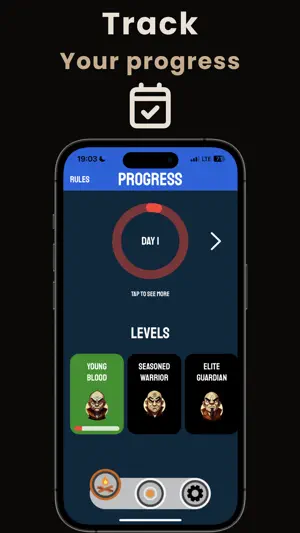MonkMode : Habit Tracker screenshot 4