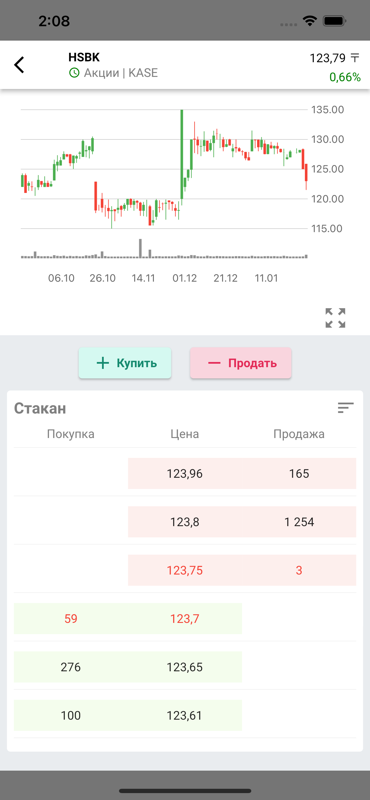 BCC Trade