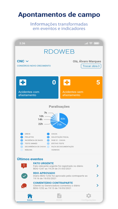 RDOWEB Screenshot