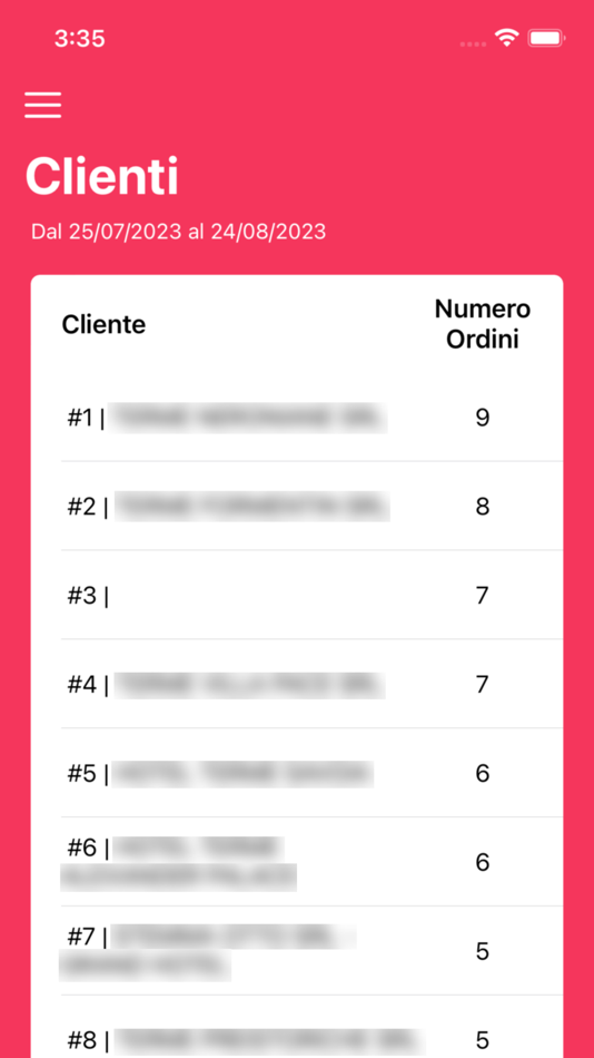 #3. Gestione App (iOS) 由: TT Studio Informatica