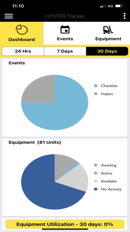 Hyster Tracker screenshot-5