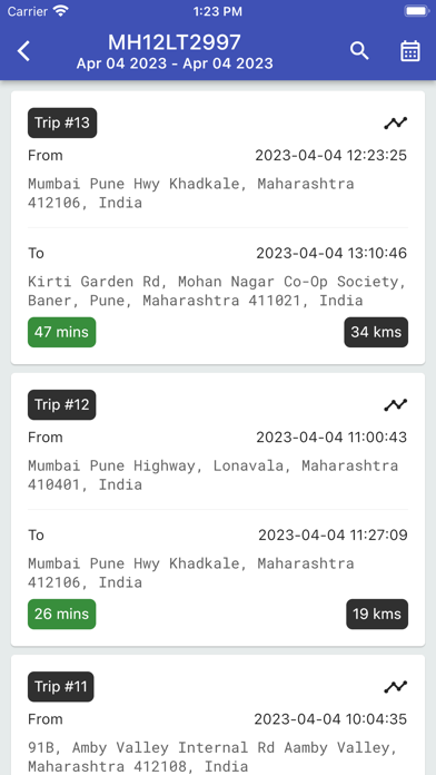 Track My Wheels Screenshot