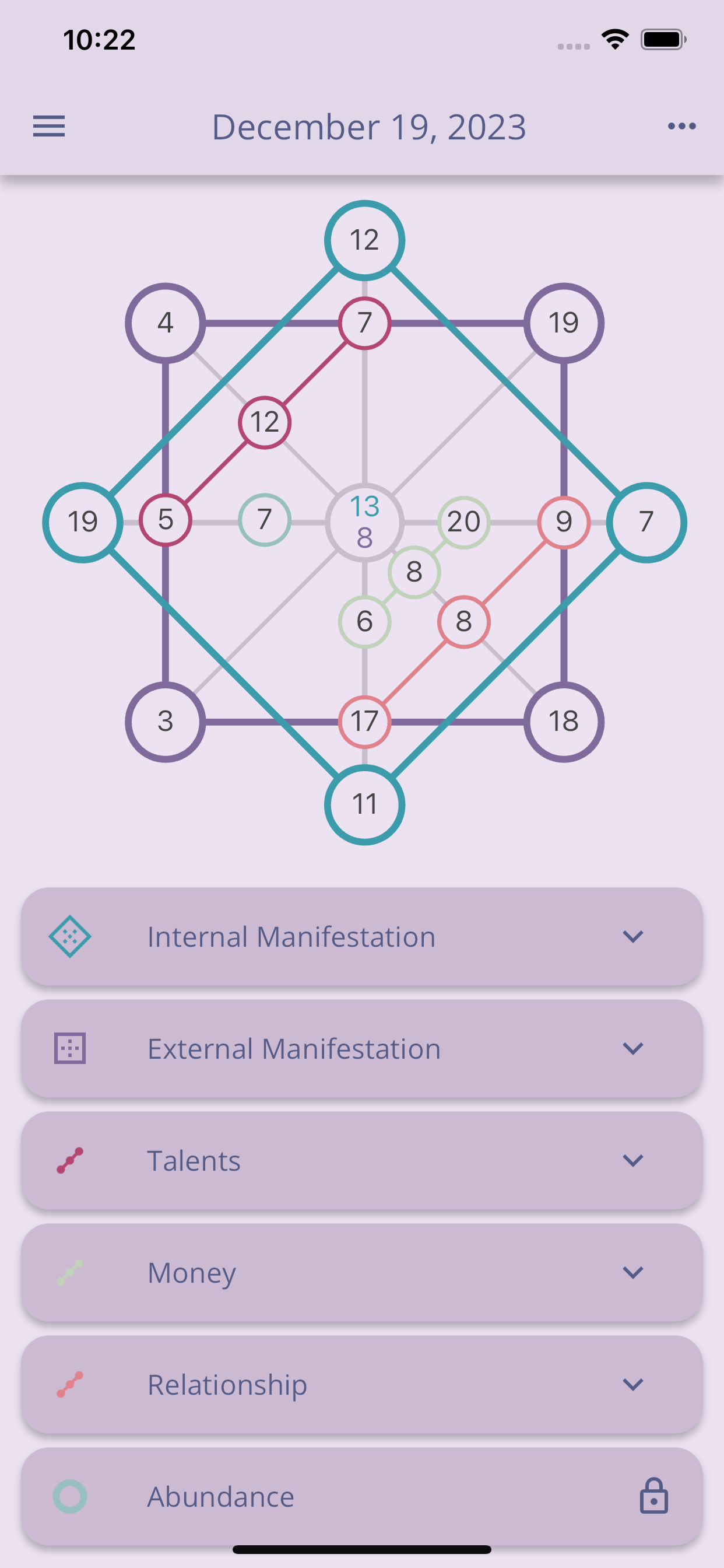 Soul Matrix