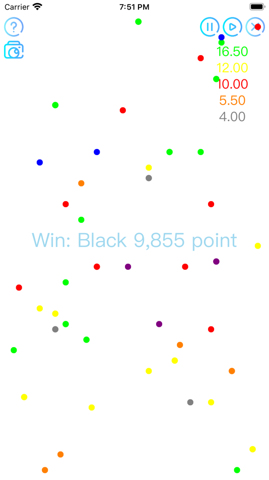#2. Use the Dot (iOS) โดย: CHIA CHEN CHANG