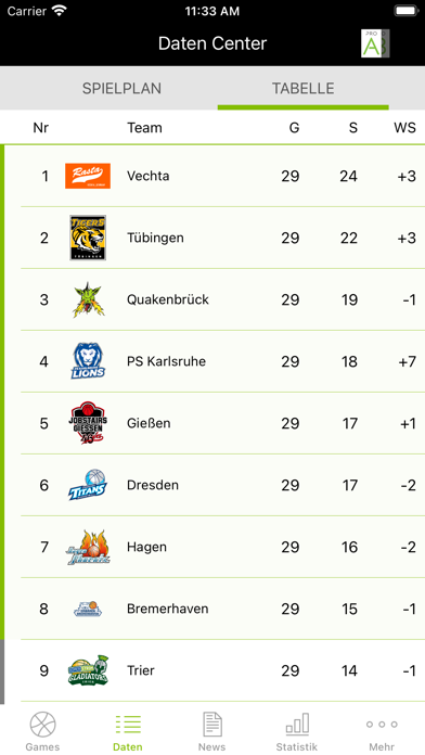 BARMER 2 Basketball Bundesliga Screenshot
