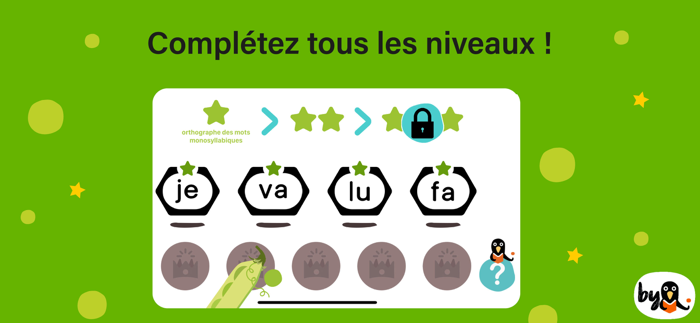 ABC spelling by Corneille