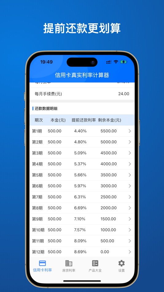 #2. 利率通:车贷分期-信用卡-消费贷-信用贷 (iOS) 由: Shanghai Baier Information Technology Co., Ltd