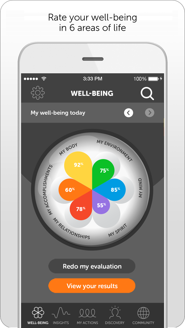 inpowr Self-management