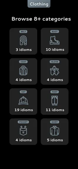 Game screenshot English Clothing Idioms mod apk