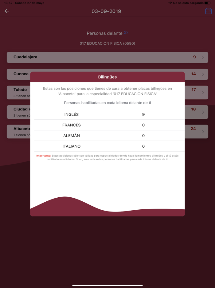 Interinos CLM Curso 23/24