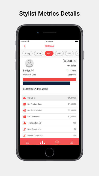Opensalon PRO GO Screenshot