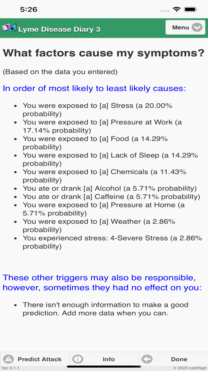 Lyme Disease Diary 3