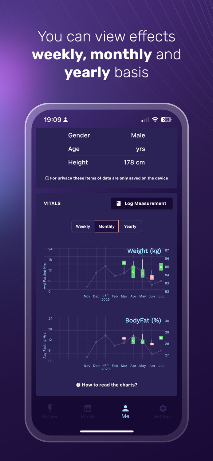 LowCal - Fasting Tracker