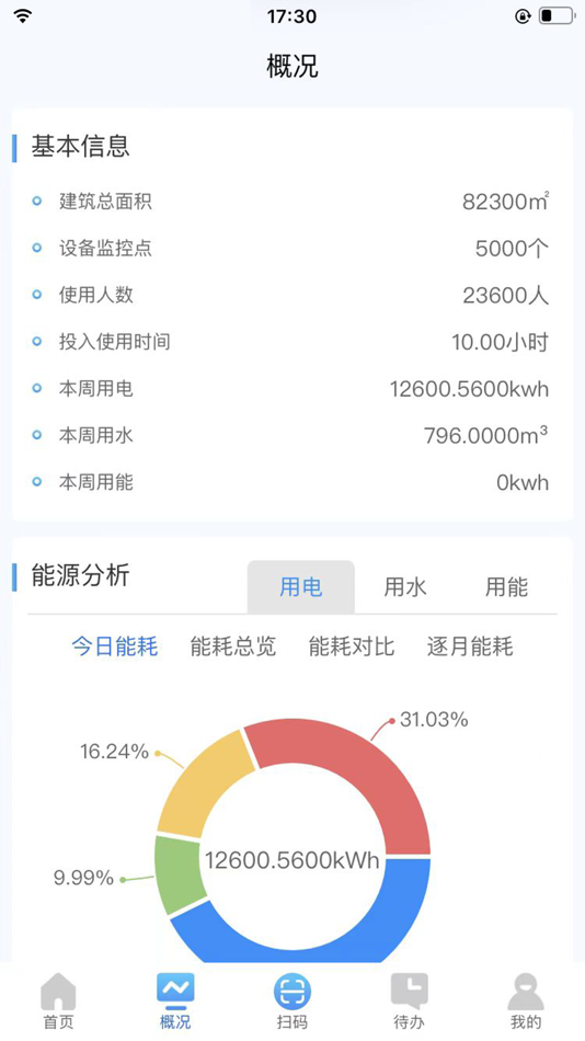 #2. 锦什坊街叁拾伍号FM (iOS) 来自: 立 李