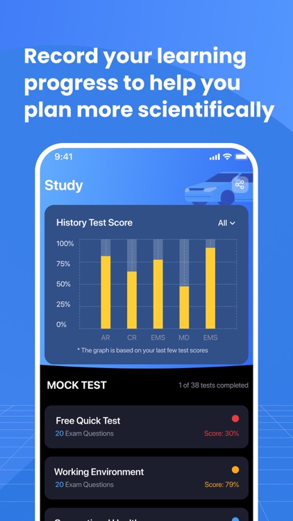 DMV TEST 2024