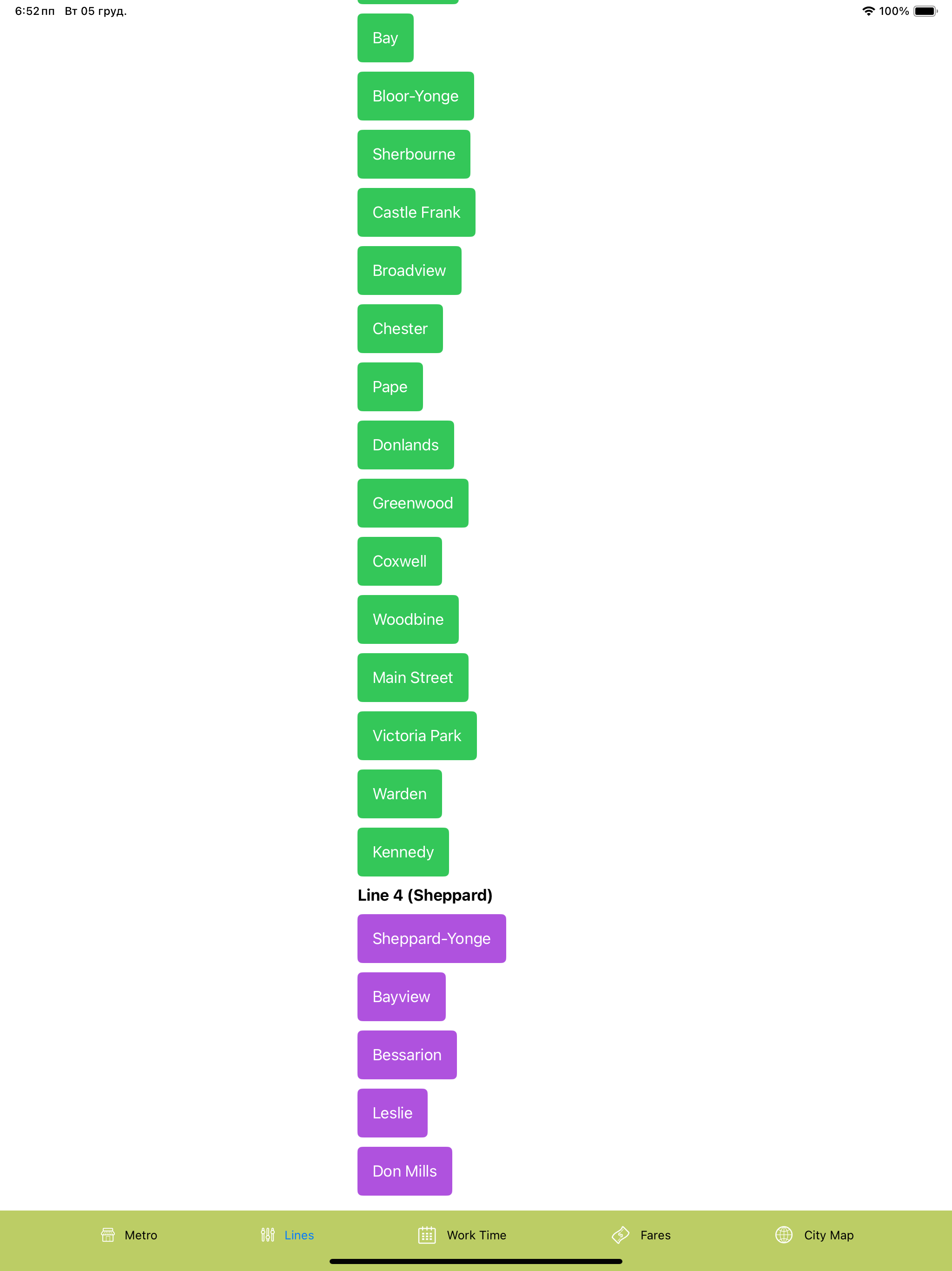 Toronto Metro Map