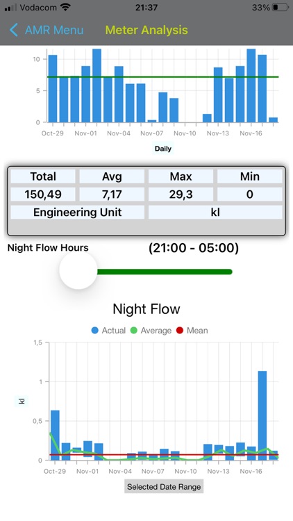 Reonet Mobile screenshot-3