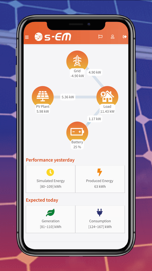 #1. s-EM (iOS) Podle: i-EM