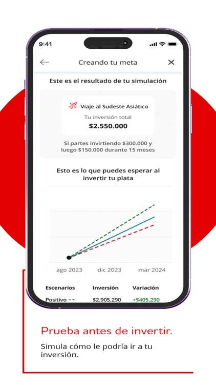 YOU by Santander by Banco Santander Chile