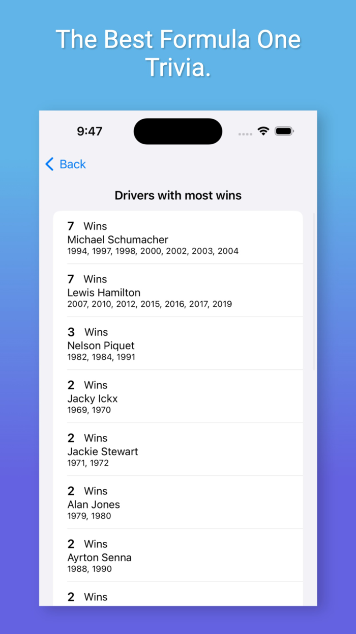 Best formula one trivia