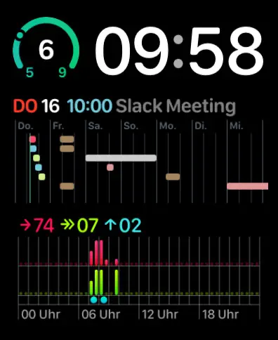 Screenshot #1 pour Calendar Timeline