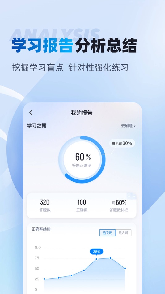 #4. 保险高管考试聚题库 (iOS) 게시자: 乐 李