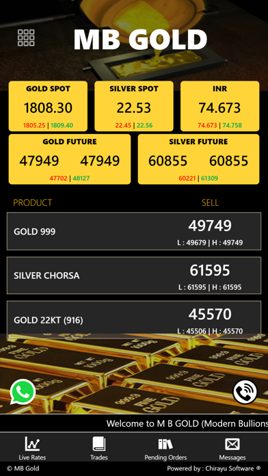 Modern Bullions-Nellore Screenshot