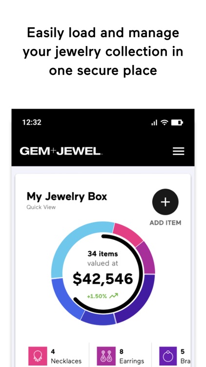 Gem + Jewel
