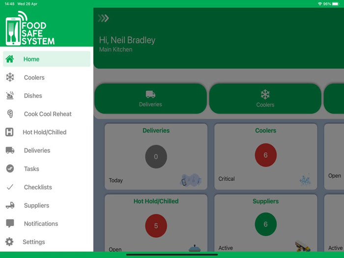 Pro Food Safe System