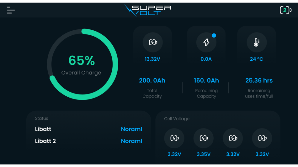#2. Supervolt (iOS) 由: Bauer Trading GmbH