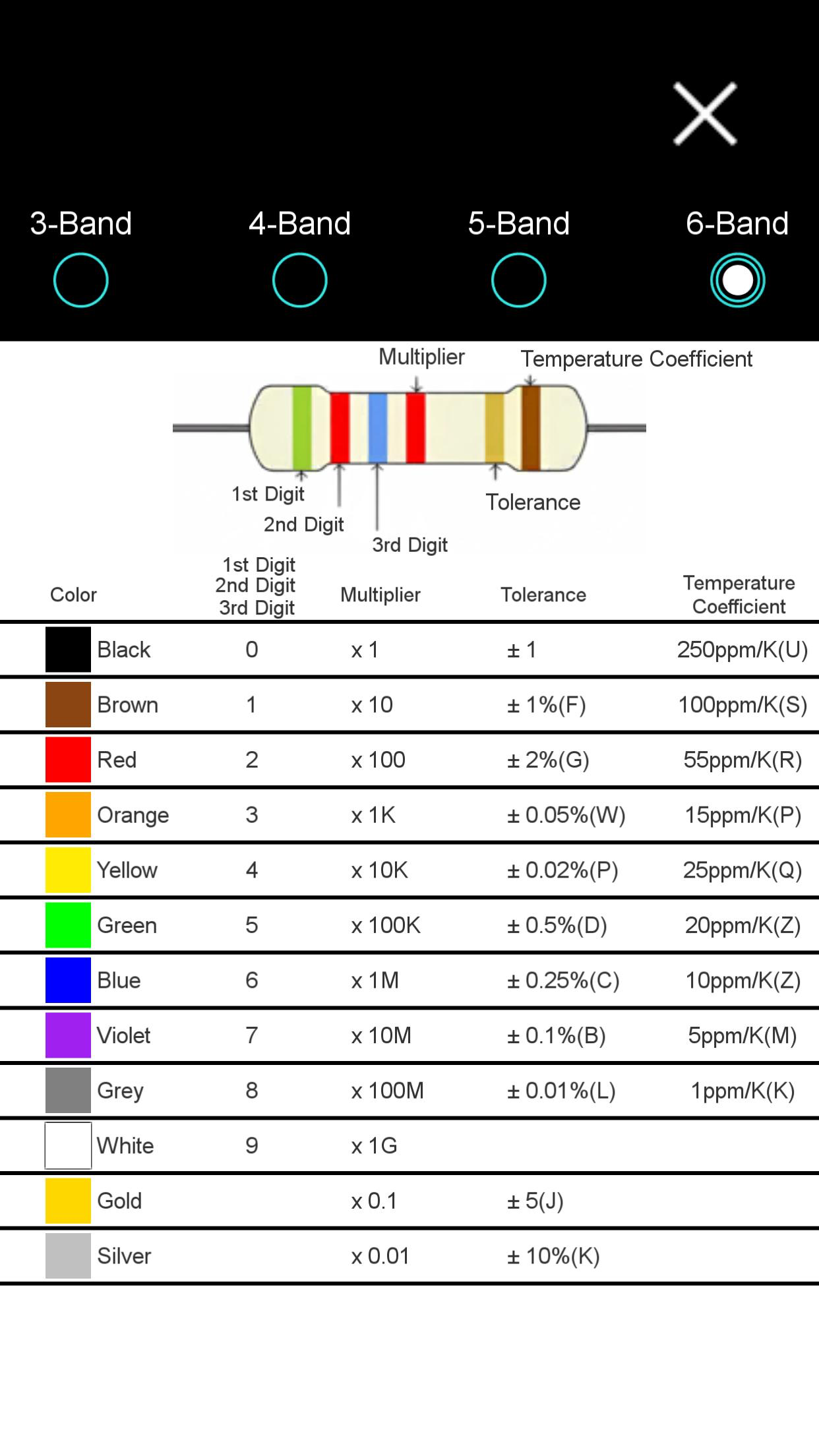 Resistor Color Band Calc