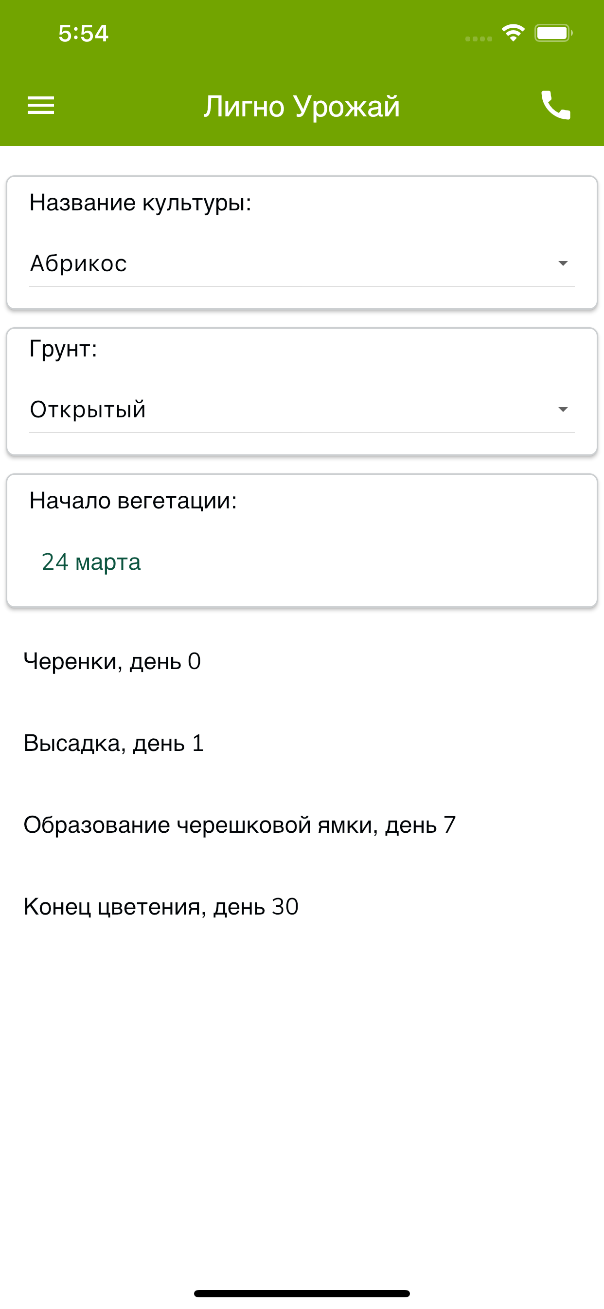 LignoYieldManager