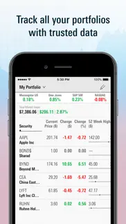 morningstar for investors iphone screenshot 1