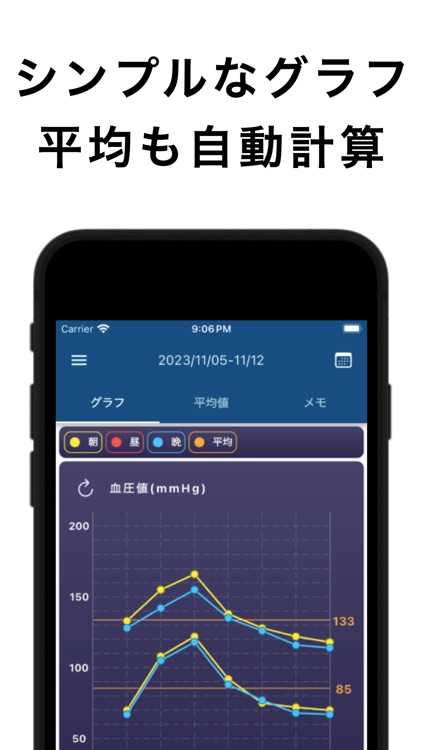 血圧手帳-毎日記録して平均をわかりやすく管理