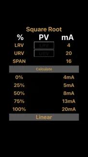 five points check problems & solutions and troubleshooting guide - 3