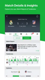 all football - scores & news iphone screenshot 3