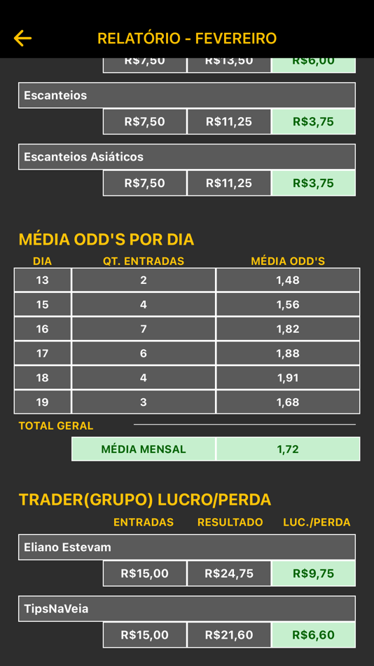 #9. Gestao de Banca (iOS) Podle: marcos gurgel