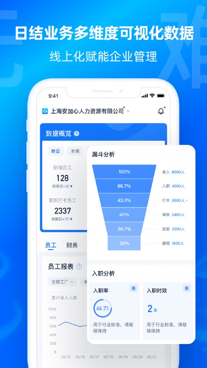 云人事企业版 screenshot-5