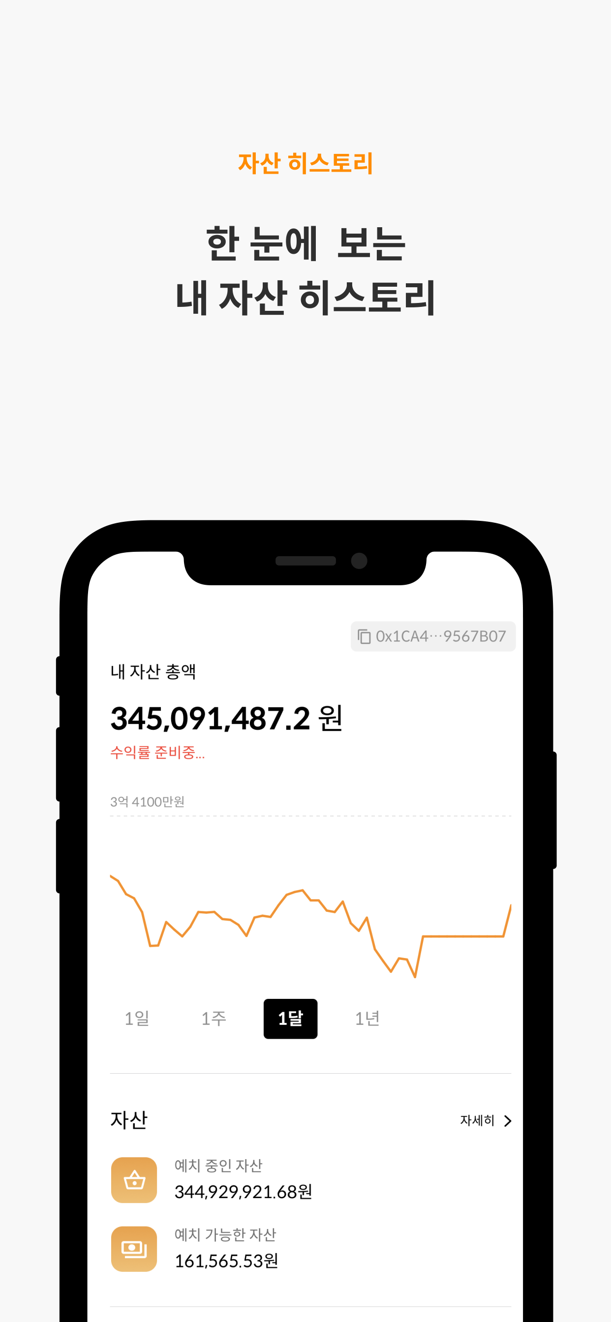 Basket - DeFi 투자를 빠르고 편하게