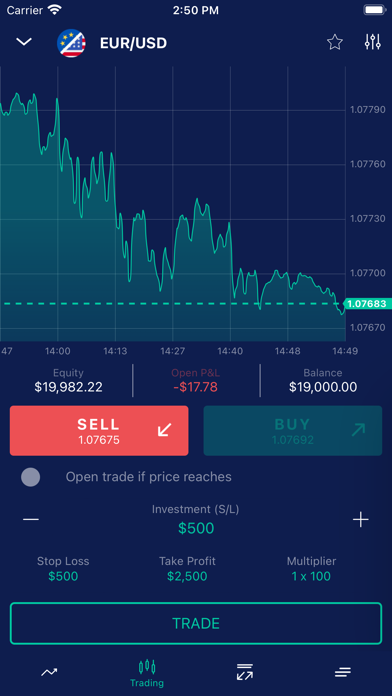 WOW TRADER