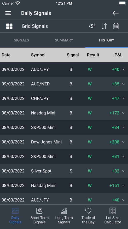 #10. FXeinstein (iOS) 由: Asif Shafique