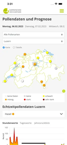 Game screenshot Pollen-News mod apk