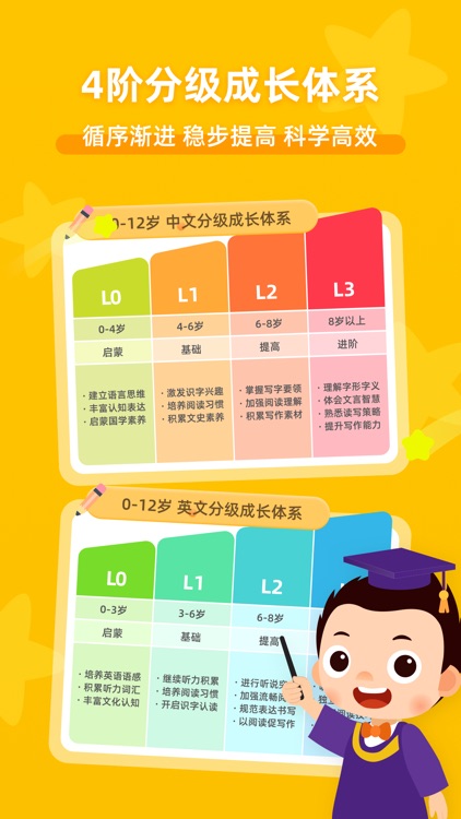 常青藤爸爸 screenshot-4