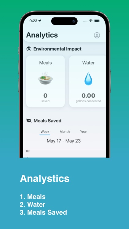Same For You - Merchant screenshot-3