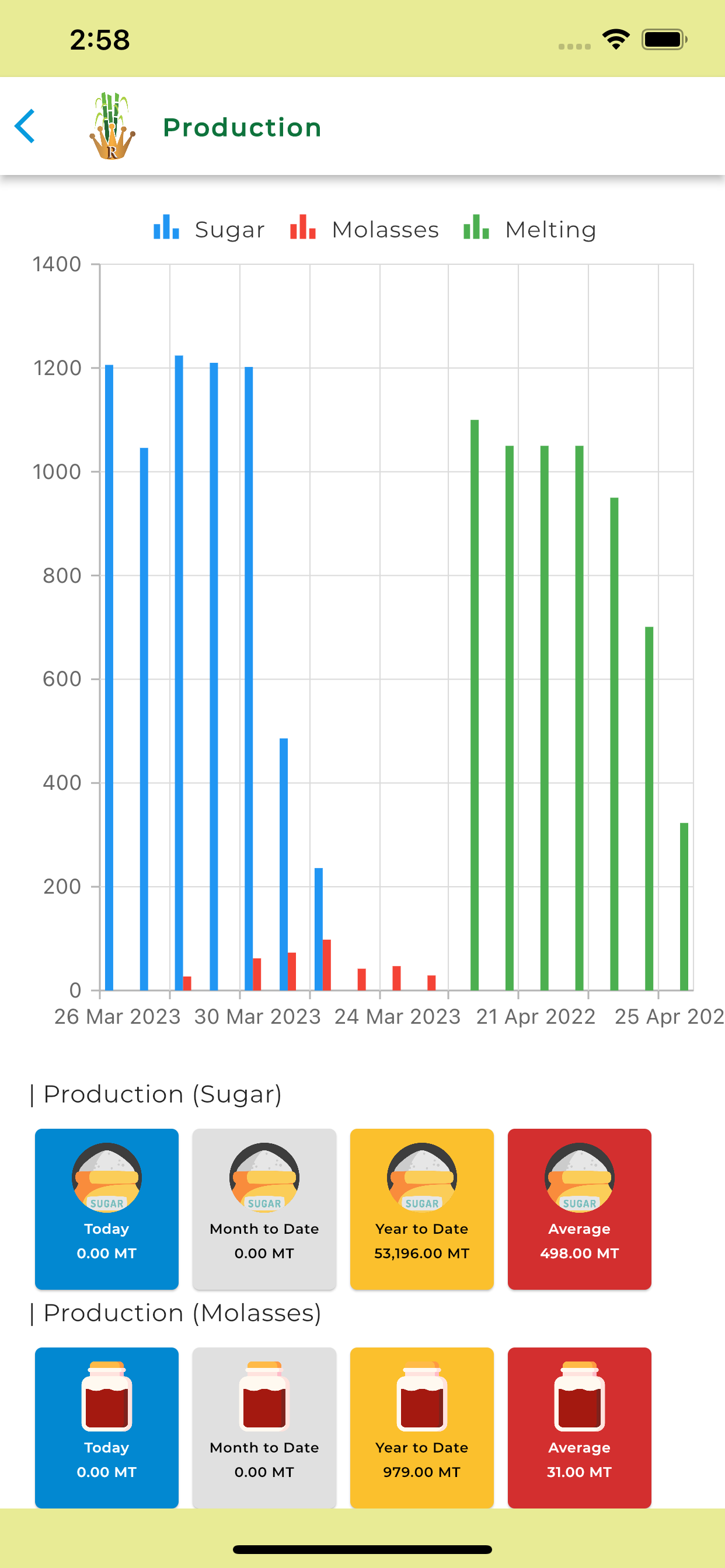RMI Apps