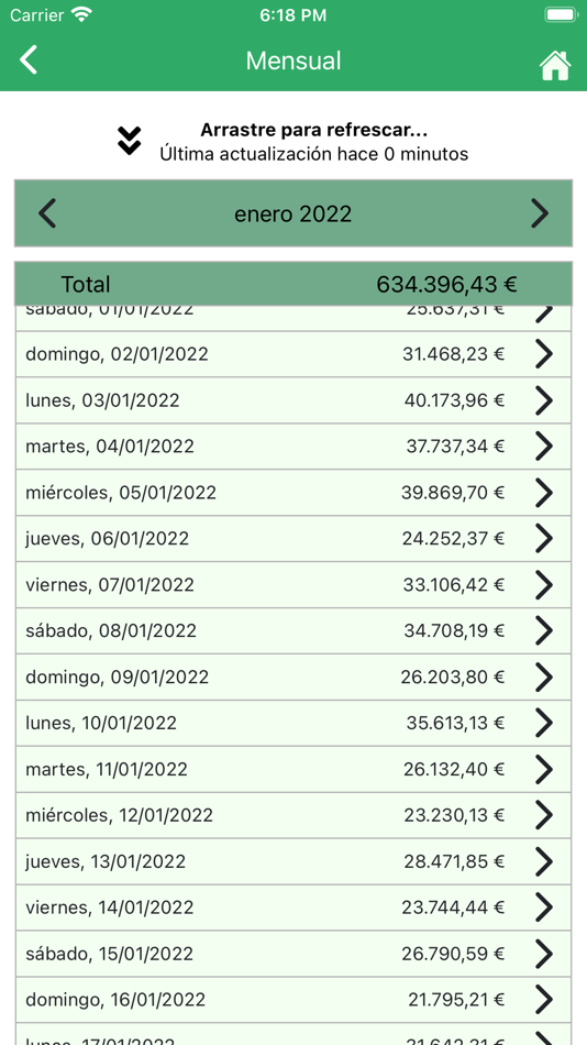 #3. Cococash Pharma (iOS) 由: Cocodin Technology, S.L.