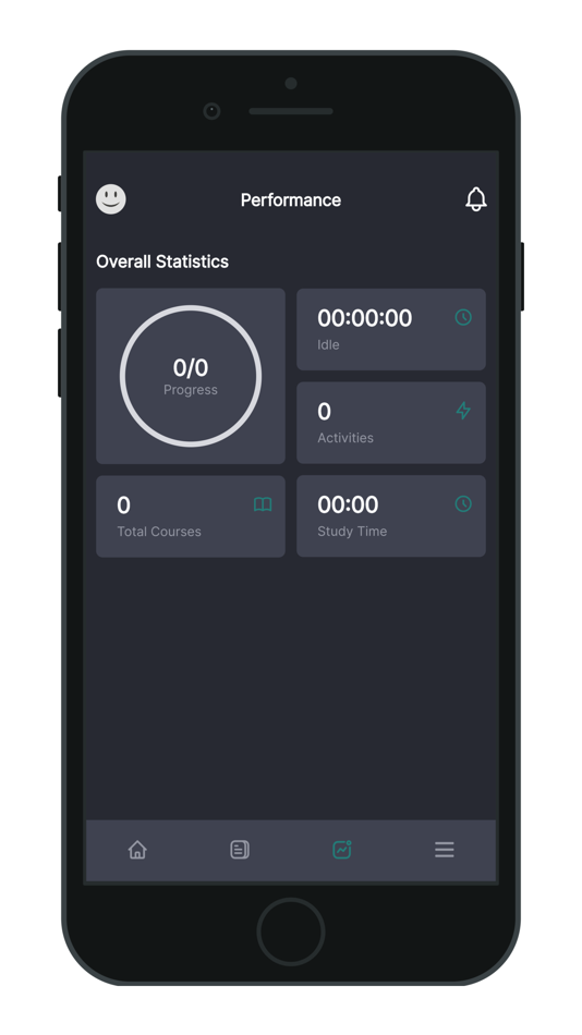 #7. PI Academy (iOS) 由: Performing Ideas SL